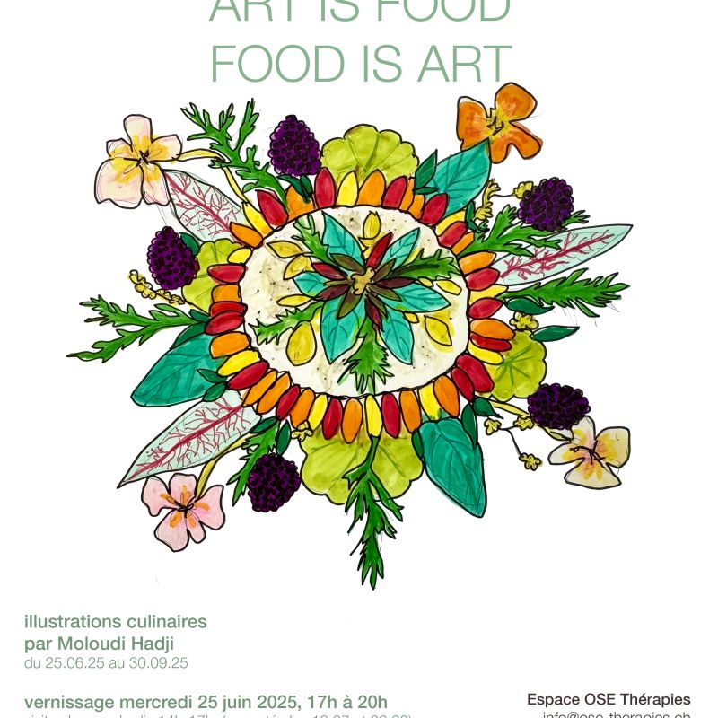 ART IS FOOD - FOOD IS ART